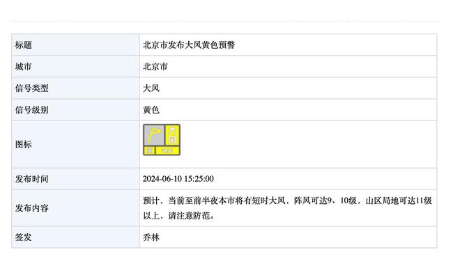 哈利伯顿：我最近一周半很挣扎 我对球队的伤害大于帮助